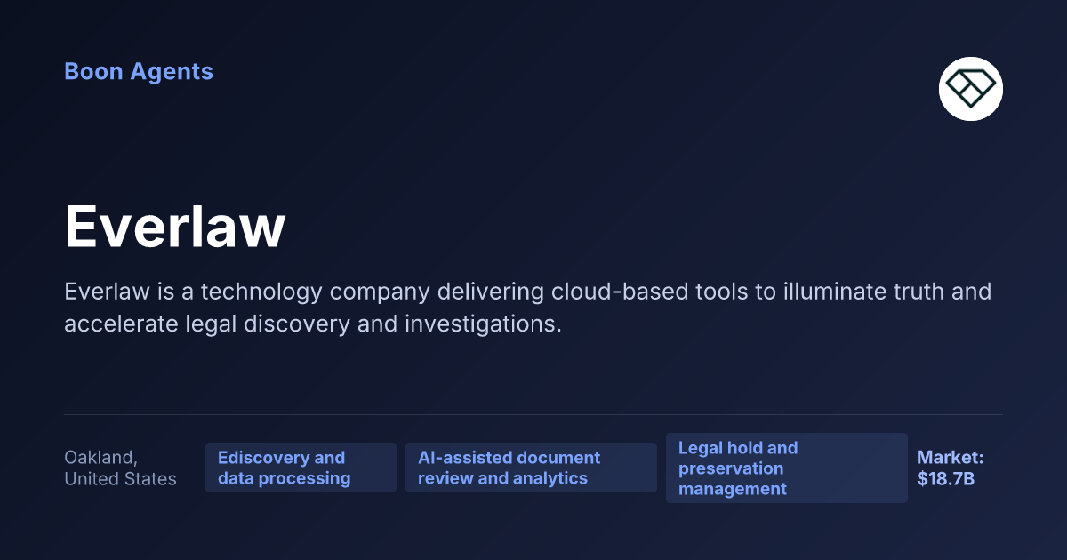 Everlaw — company overview