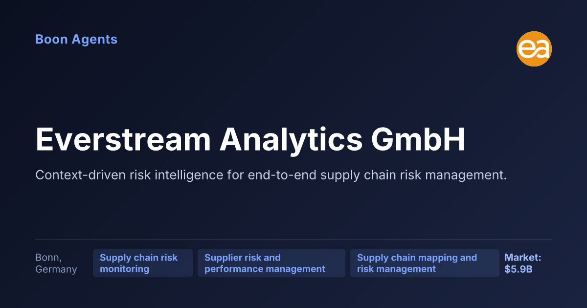 Everstream Analytics GmbH — company overview
