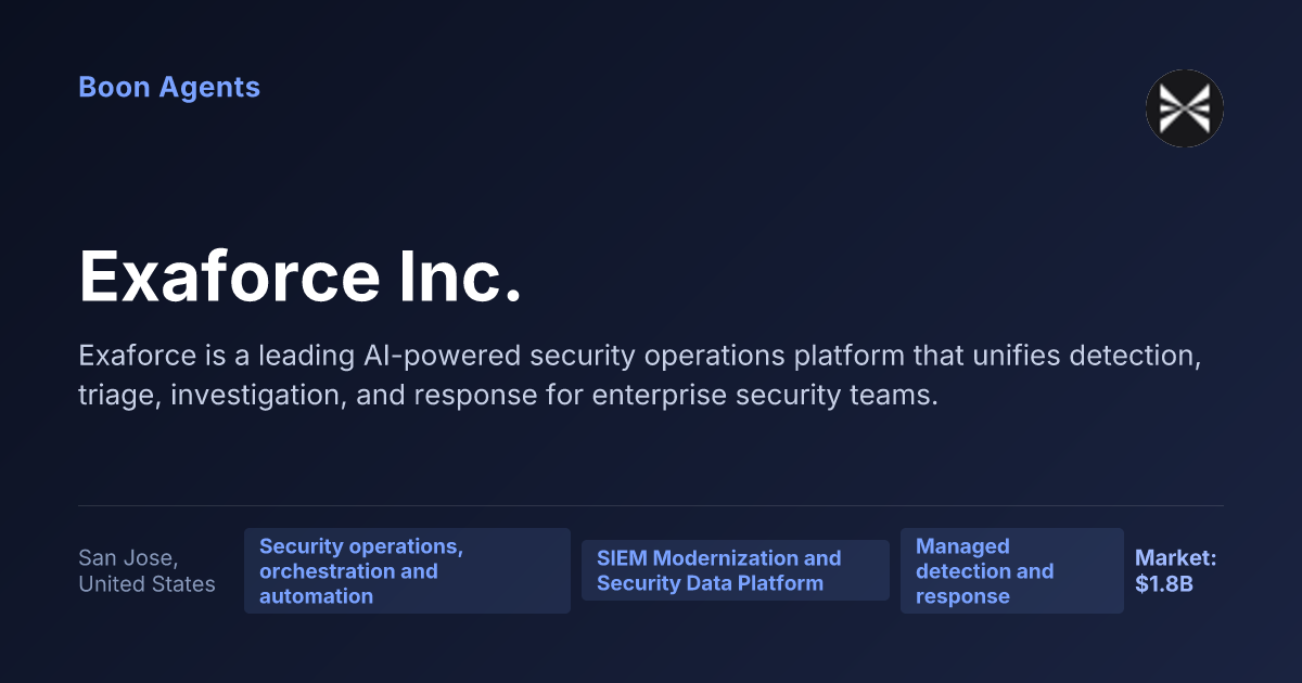 Exaforce Inc. — company overview