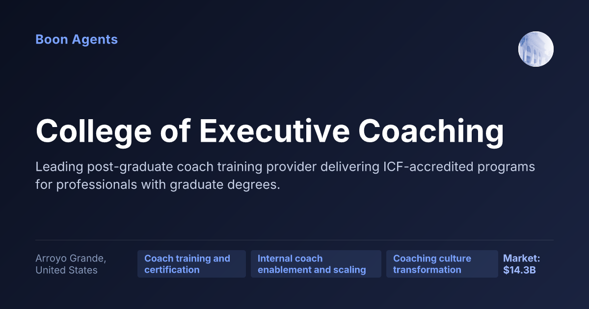 College of Executive Coaching — company overview