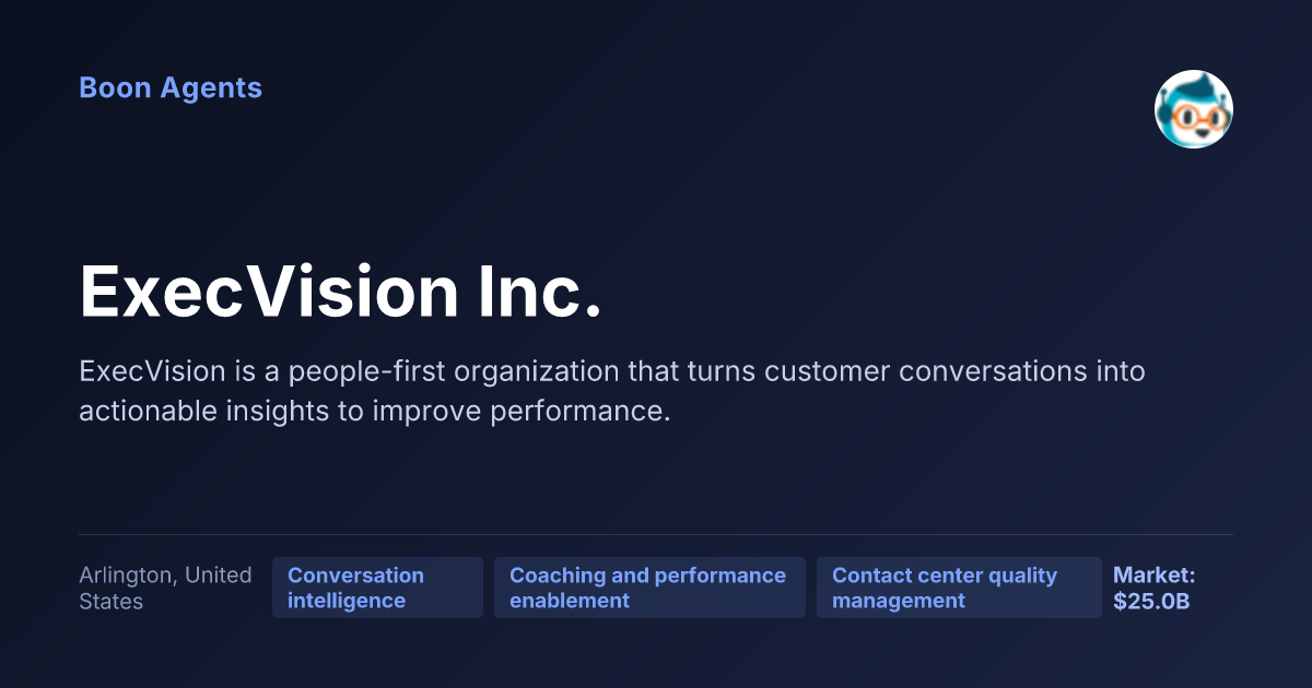 ExecVision Inc. — company overview