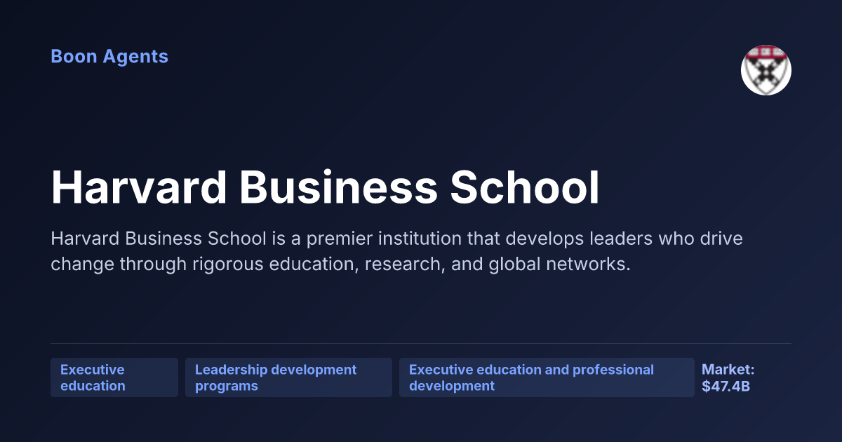 Harvard Business School — company overview