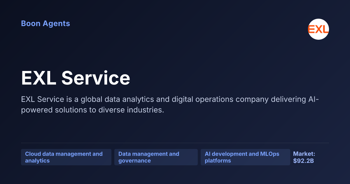 EXL Service — company overview