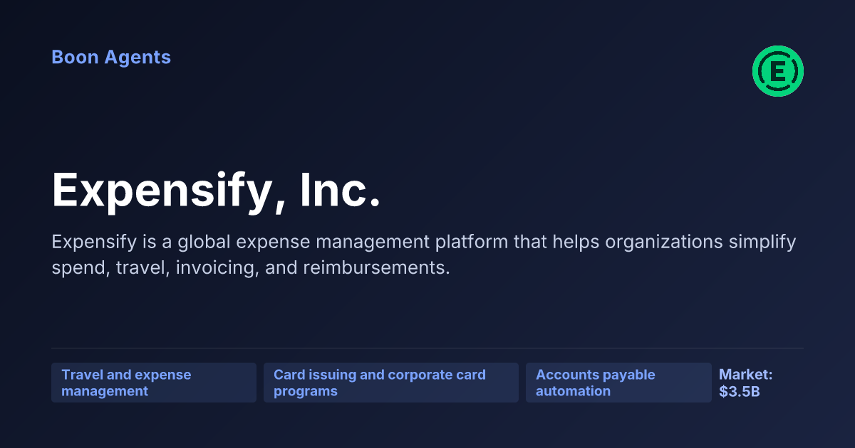 Expensify, Inc. — company overview