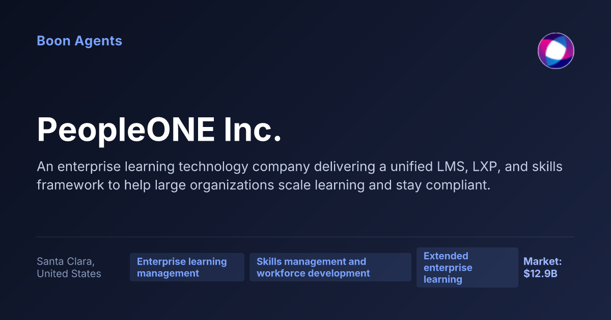 PeopleONE Inc. — company overview
