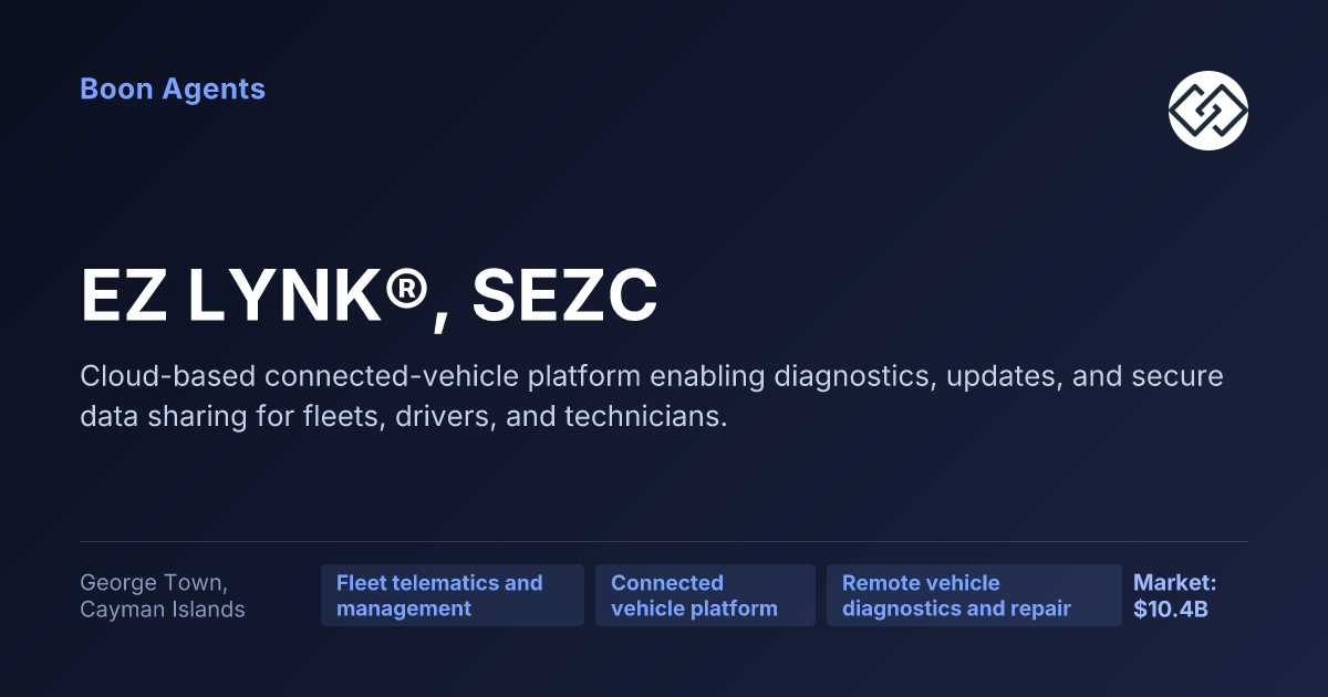 EZ LYNK®, SEZC — company overview
