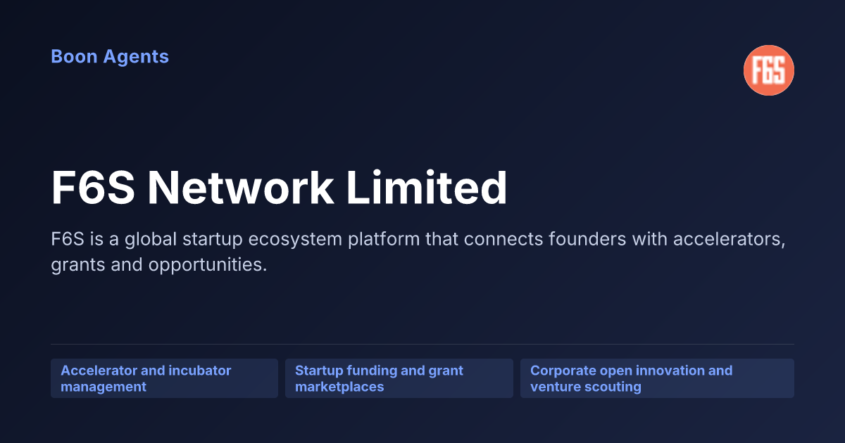 F6S Network Limited — company overview
