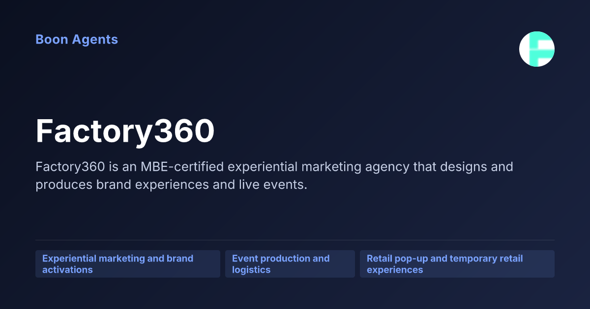 Factory360 — company overview