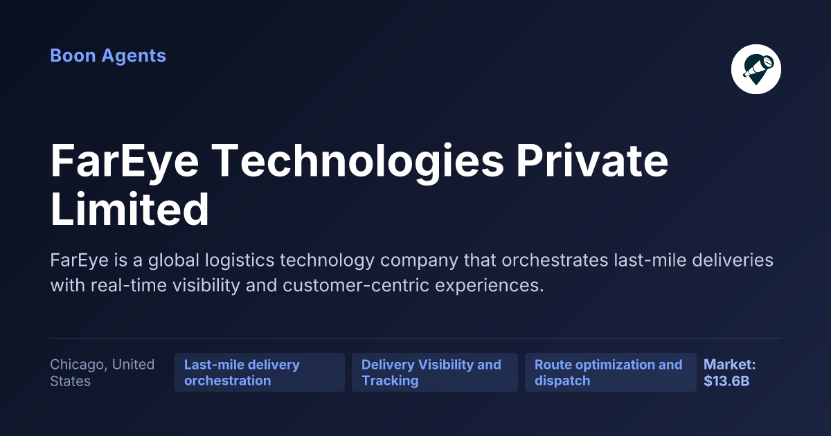 FarEye Technologies Private Limited — company overview
