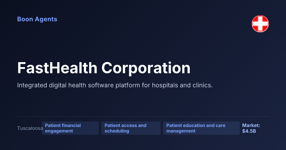 FastHealth Corporation — company overview