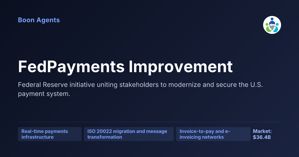 FedPayments Improvement — company overview