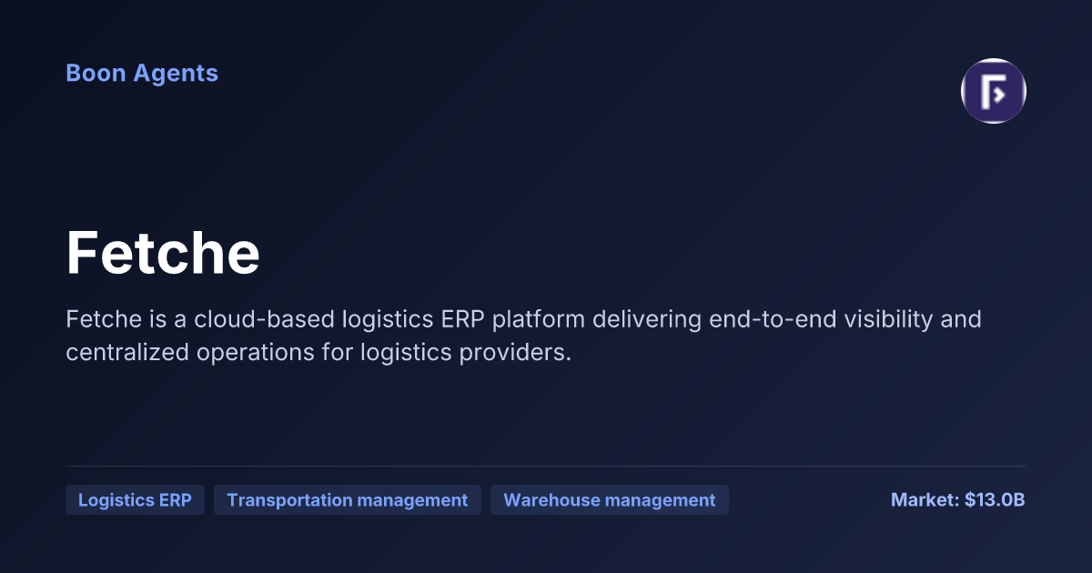 Fetche — company overview