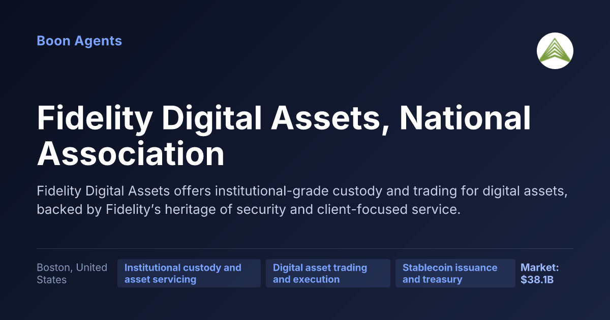 Fidelity Digital Assets, National Association — company overview