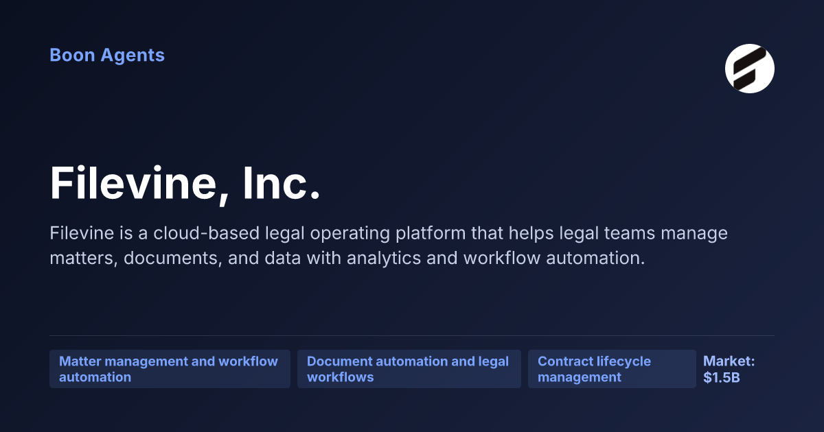 Filevine, Inc. — company overview