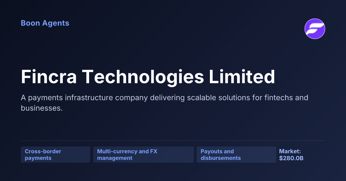 Fincra Technologies Limited — company overview