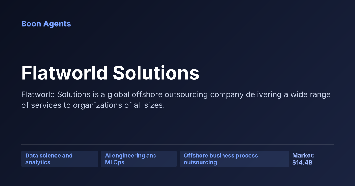Flatworld Solutions — company overview