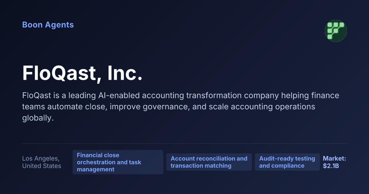 FloQast, Inc. — company overview