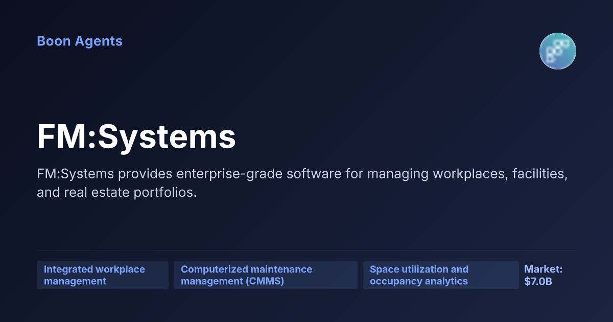 FM:Systems — company overview
