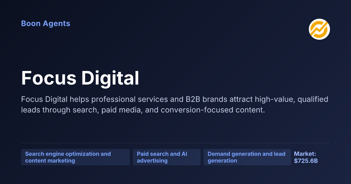 Focus Digital — company overview