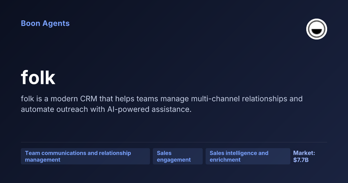 folk — company overview