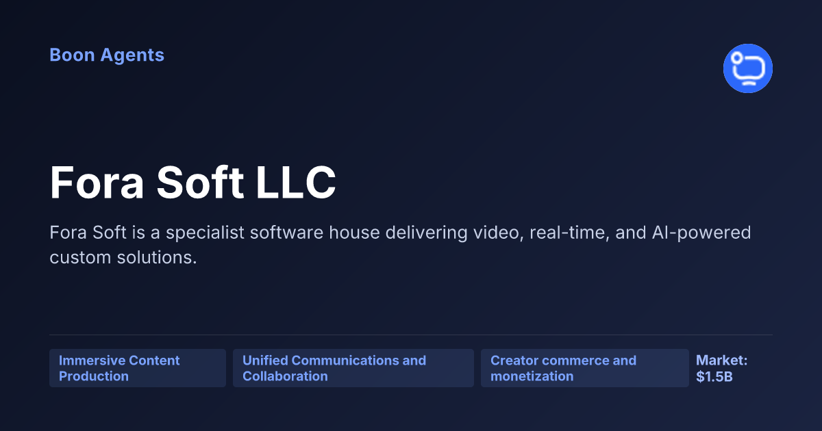 Fora Soft LLC — company overview