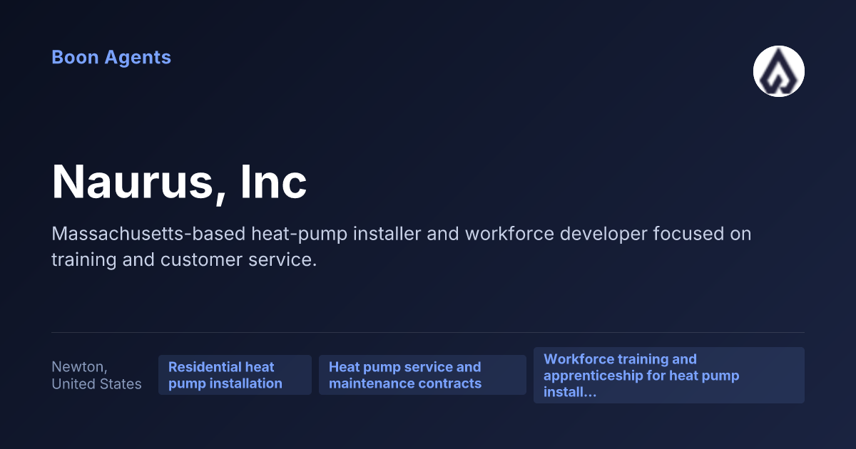 Naurus, Inc — company overview