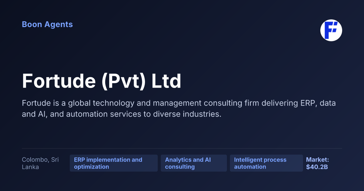 Fortude (Pvt) Ltd — company overview