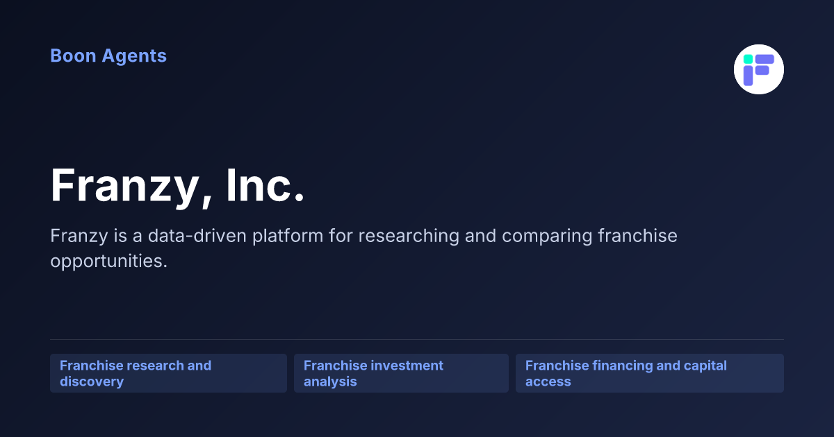 Franzy, Inc. — company overview
