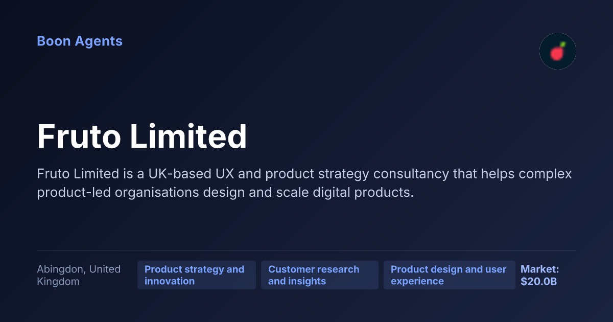 Fruto Limited — company overview