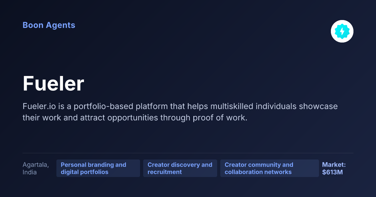 Fueler — company overview
