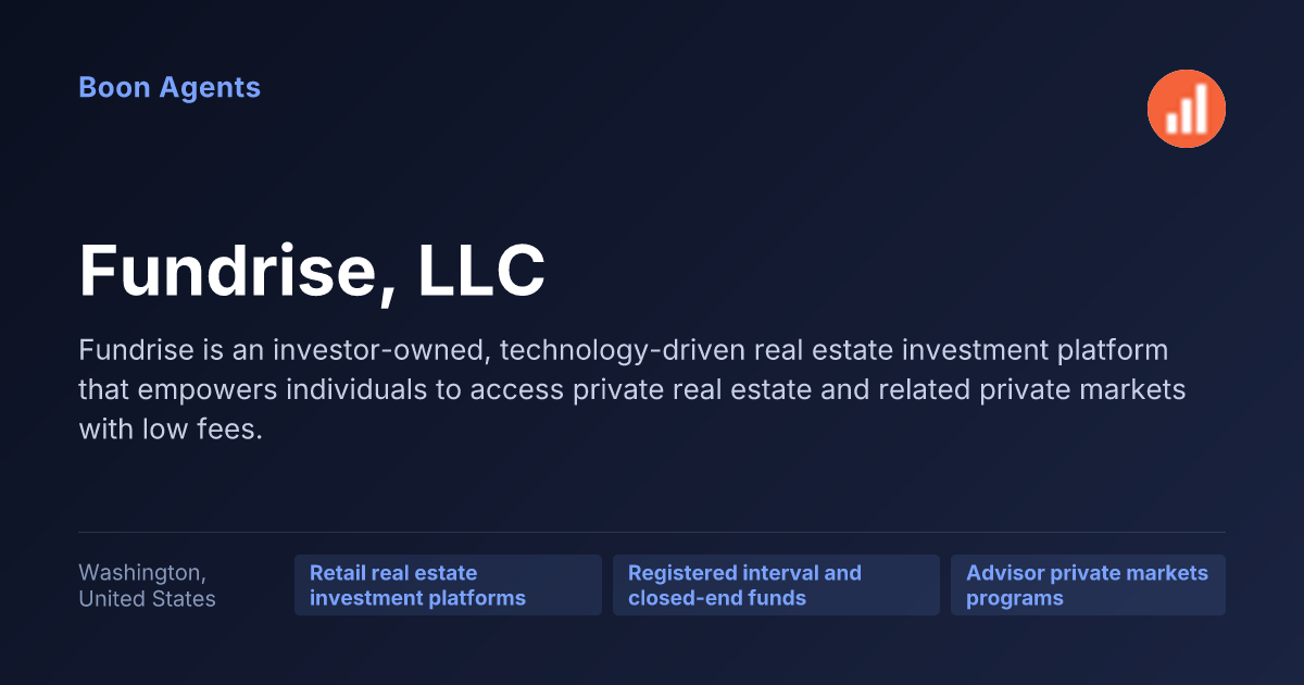Fundrise, LLC — company overview