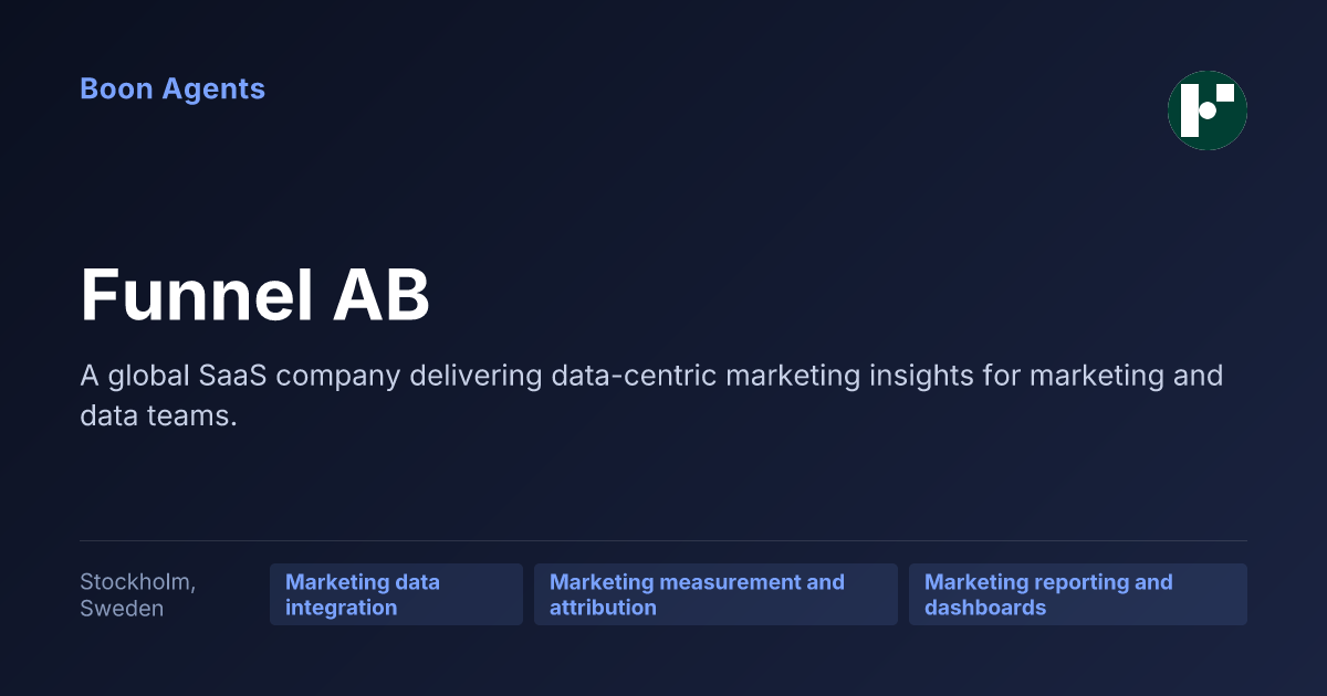 Funnel AB — company overview