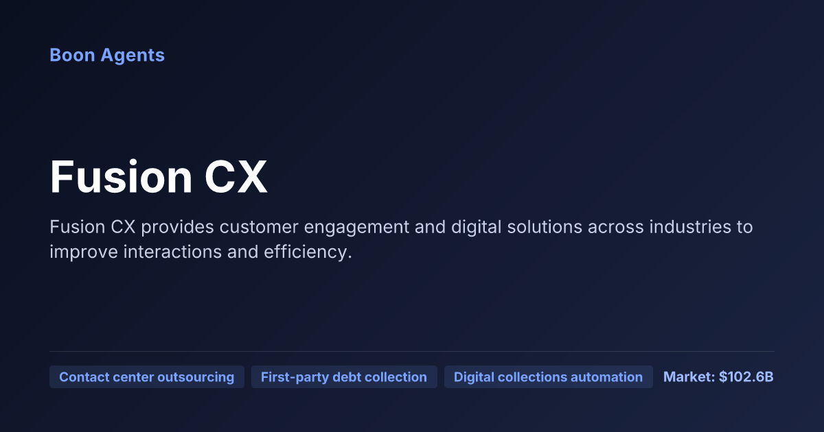 Fusion CX — company overview
