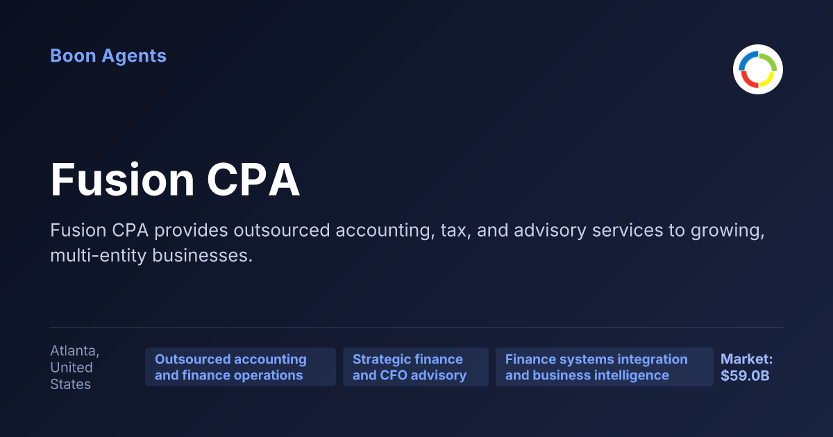 Fusion CPA — company overview