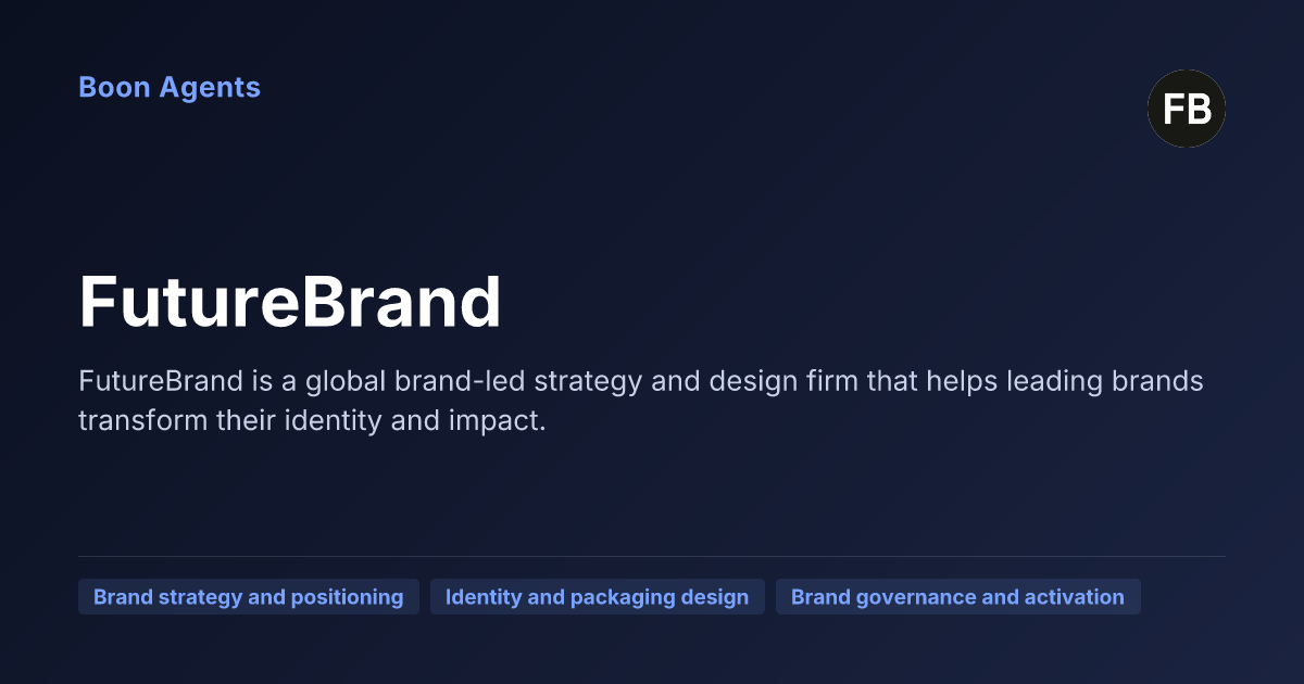 FutureBrand — company overview