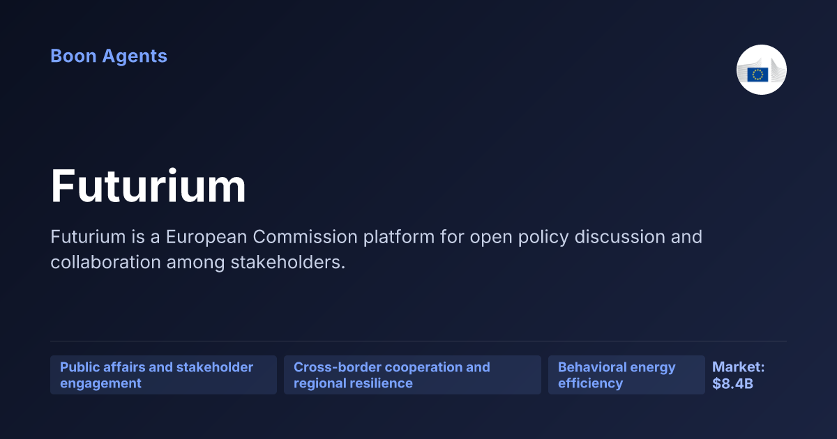 Futurium — company overview