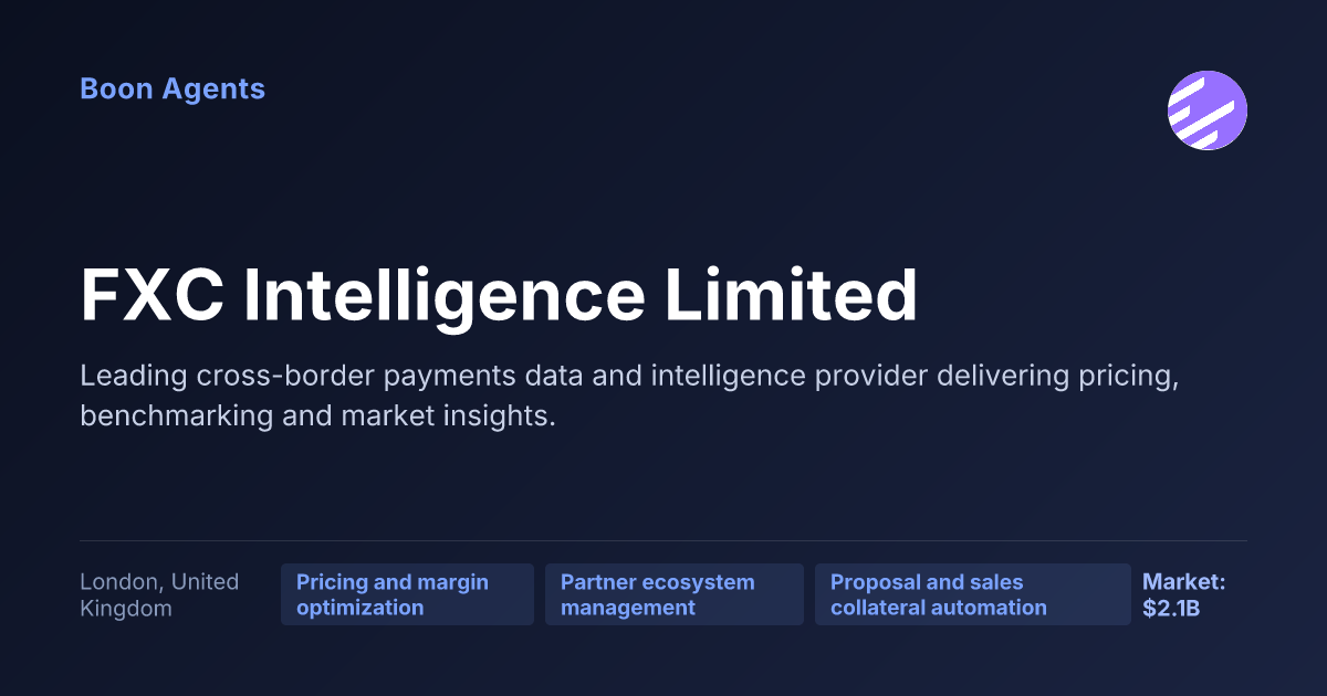 FXC Intelligence Limited — company overview