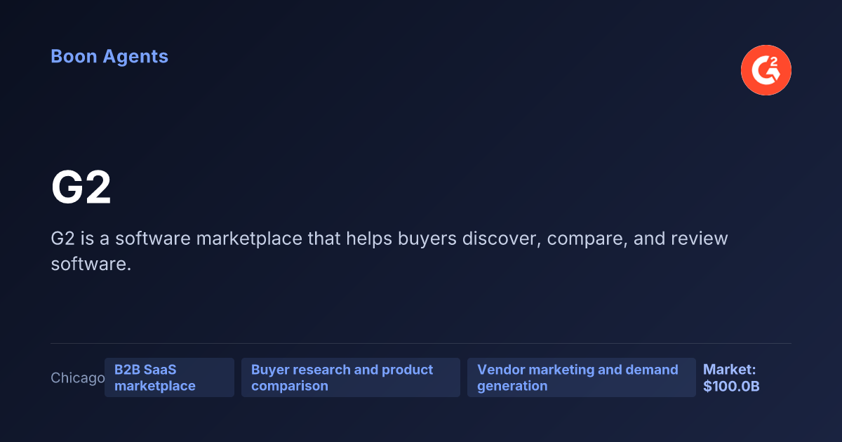 G2 — company overview