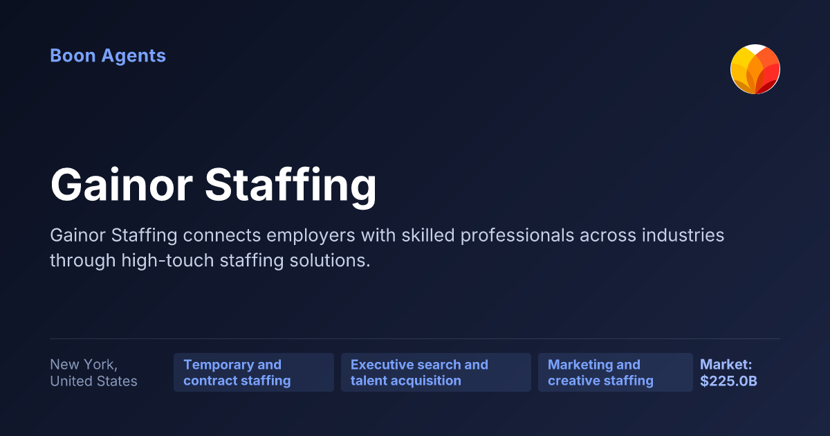 Gainor Staffing — company overview