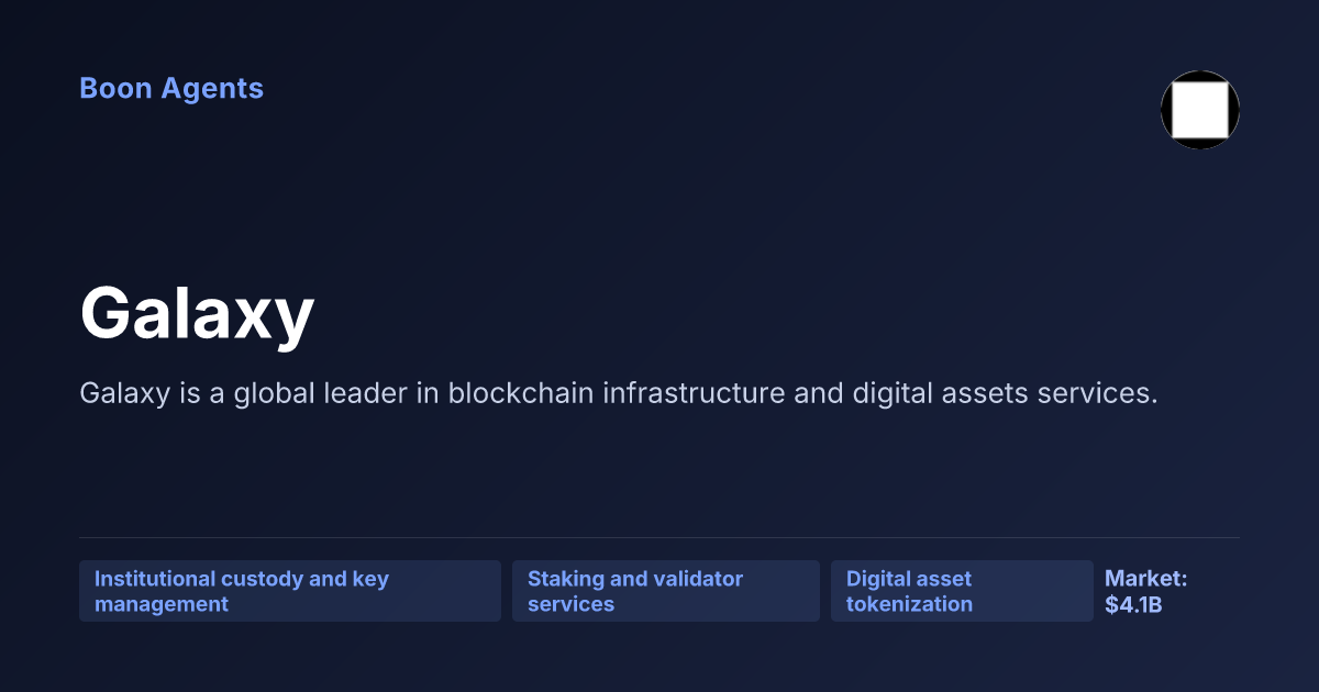 Galaxy — company overview