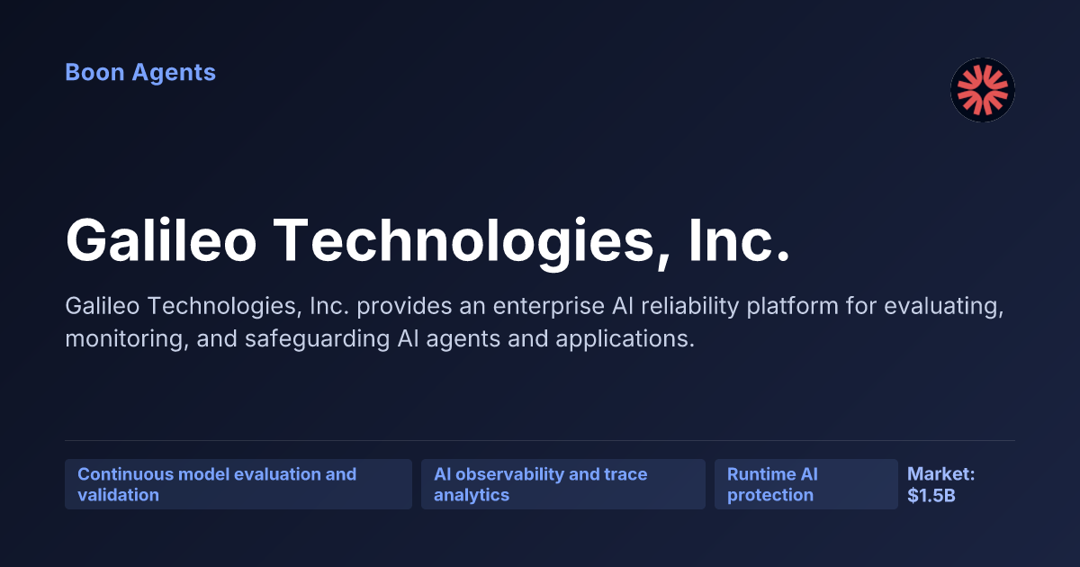 Galileo Technologies, Inc. — company overview