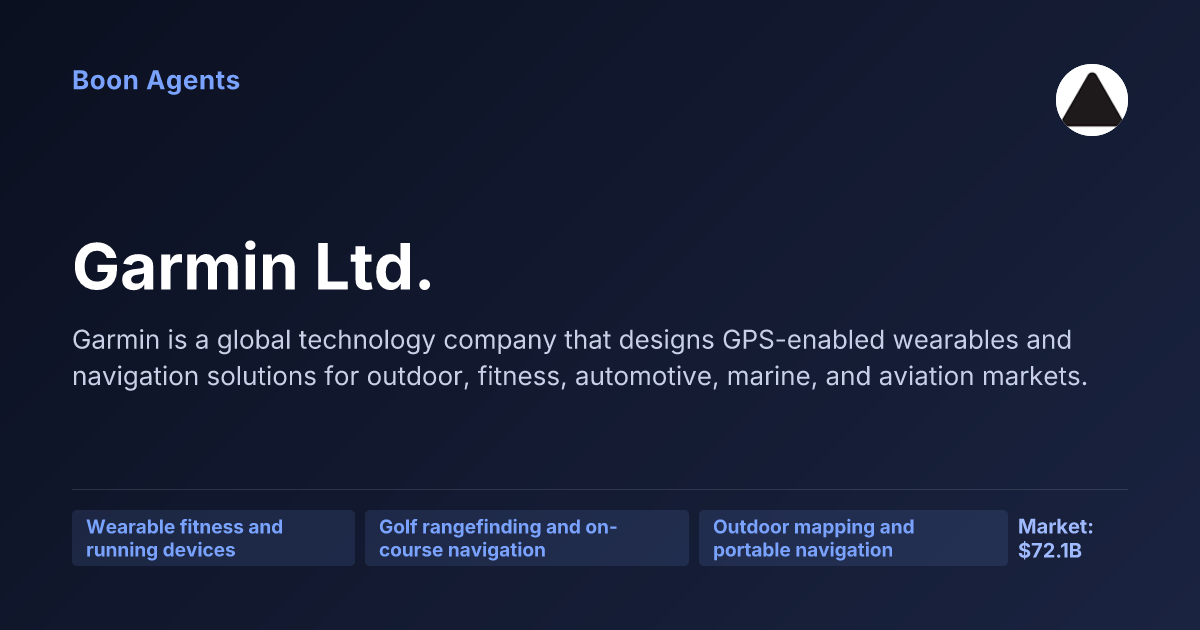 Garmin Ltd. — company overview