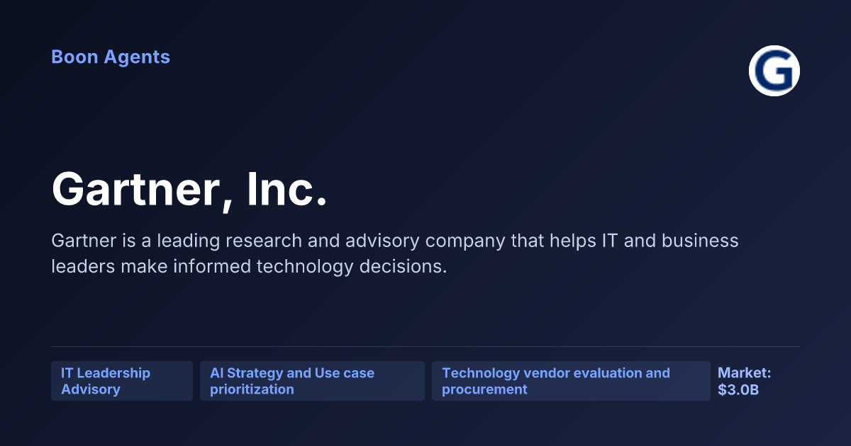 Gartner, Inc. — company overview