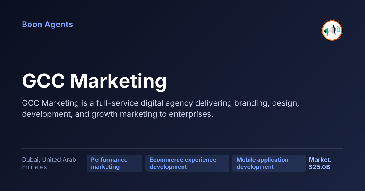 GCC Marketing — company overview
