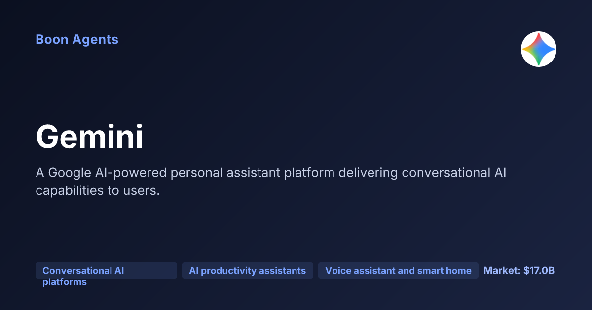 Gemini — company overview