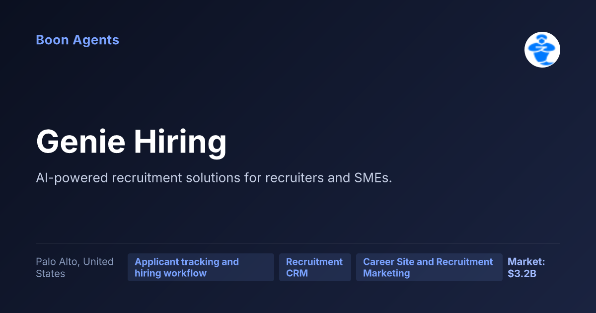 Genie Hiring — company overview