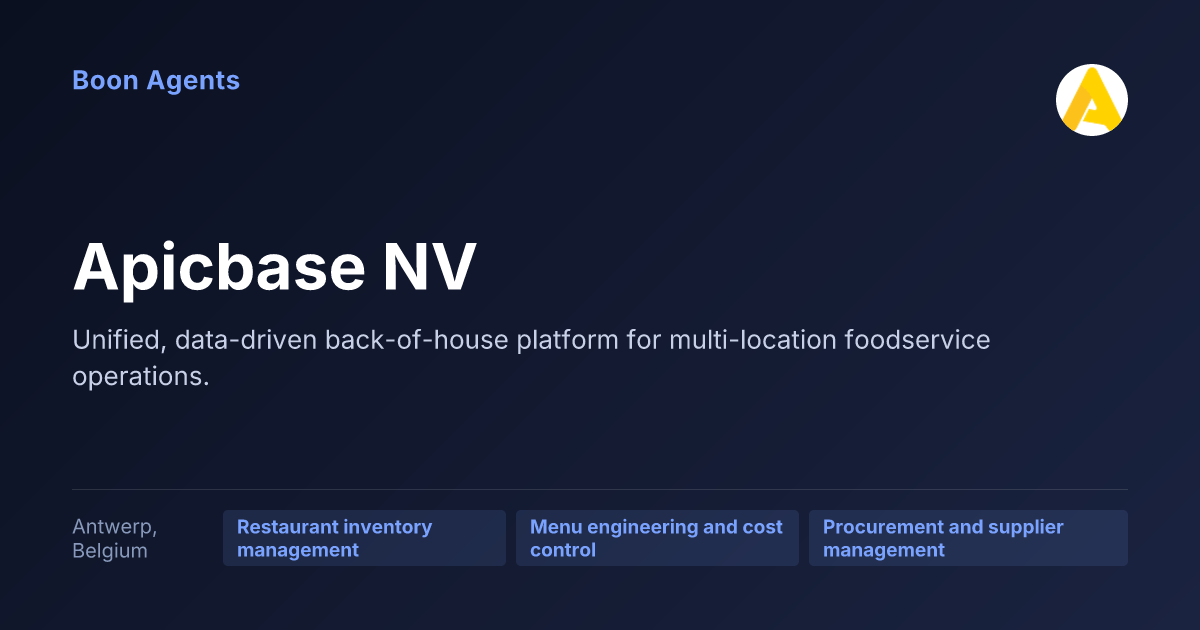 Apicbase NV — company overview