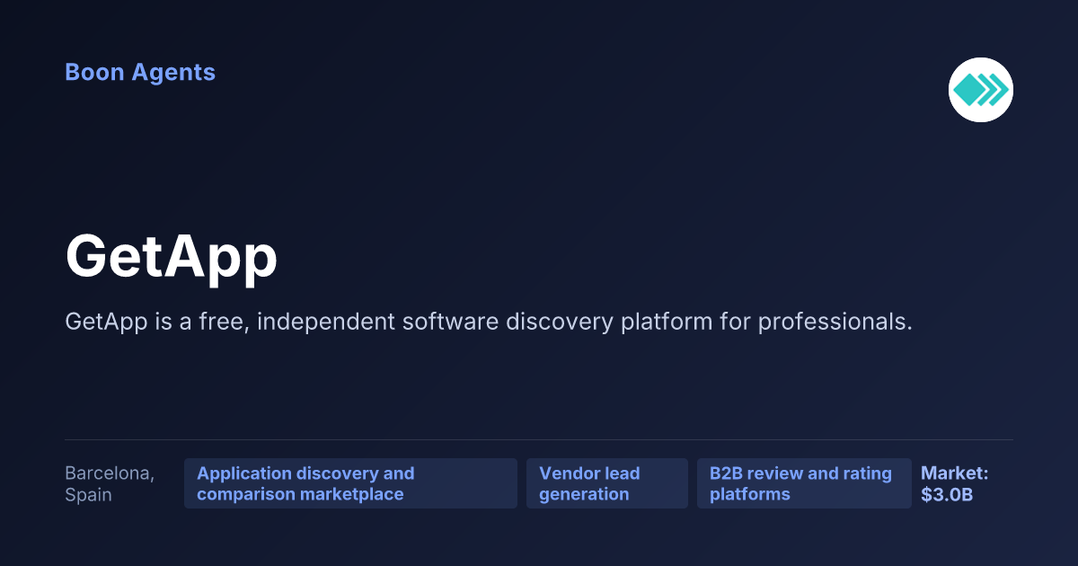 GetApp — company overview