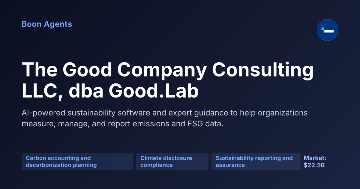 The Good Company Consulting LLC, dba Good.Lab — company overview