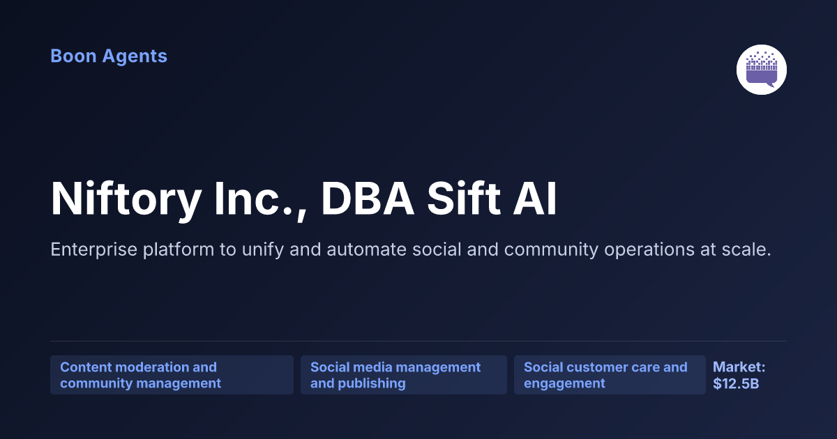 Niftory Inc., DBA Sift AI — company overview